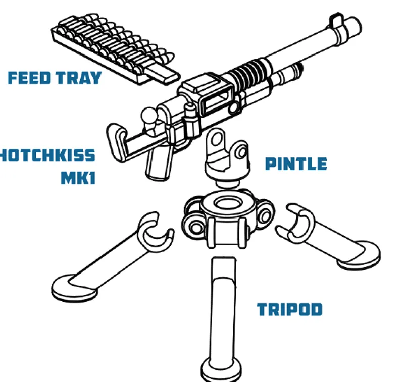 Brickarms>The Brick Show Shop M1909 Hotchkiss Mk1 w/ Ammo Tripod - BrickArms® for LEGO minifigs, compatible